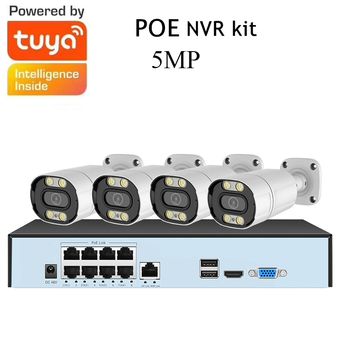 Video Surveillance