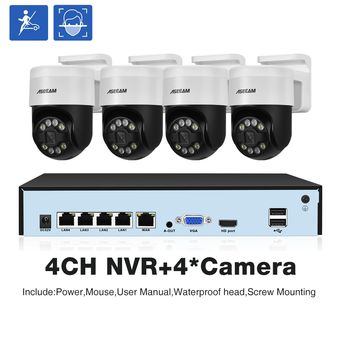 Video Surveillance