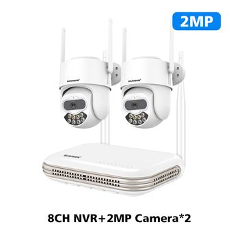 Video Surveillance