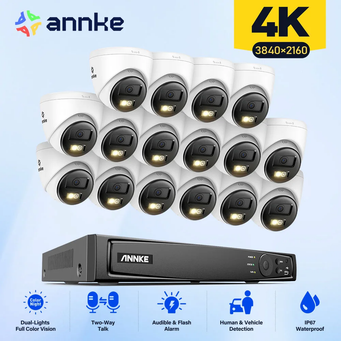Video Surveillance