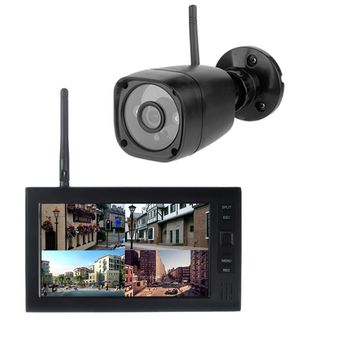 Video Surveillance