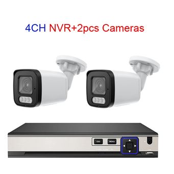 Video Surveillance