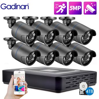 Video Surveillance