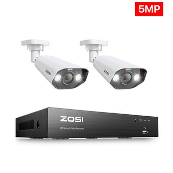 Video Surveillance