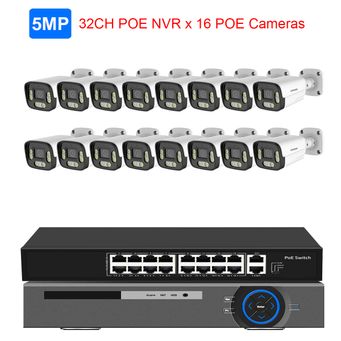 Video Surveillance