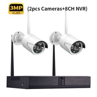 Video Surveillance