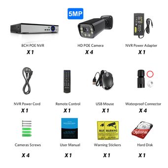 Video Surveillance