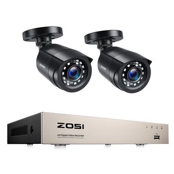 Video Surveillance
