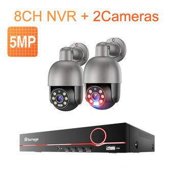 Video Surveillance