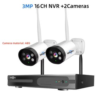 Video Surveillance
