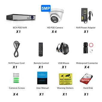 Video Surveillance