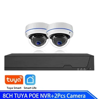 Video Surveillance