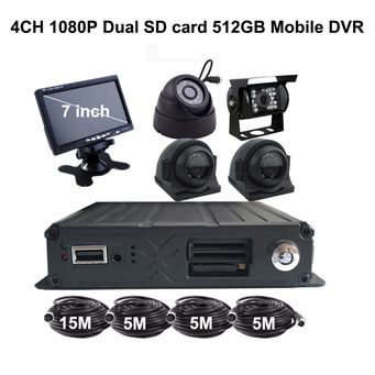Video Surveillance