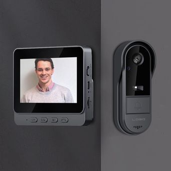 Video Surveillance