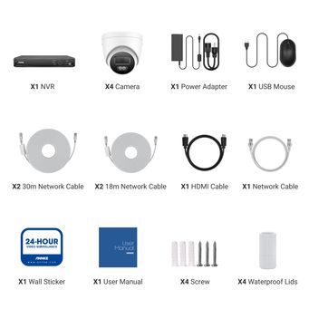 Video Surveillance