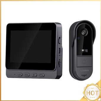 Video Surveillance