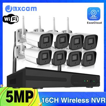 Video Surveillance