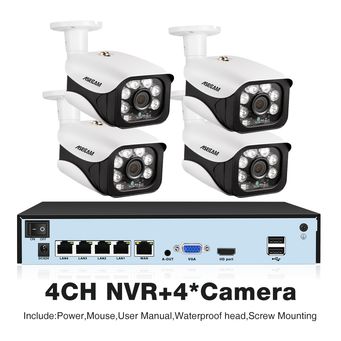 Video Surveillance