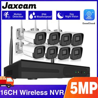 Video Surveillance