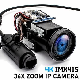 Video Surveillance
