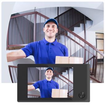 Video Surveillance