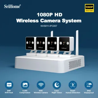 Video Surveillance