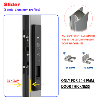 Family Intelligence System