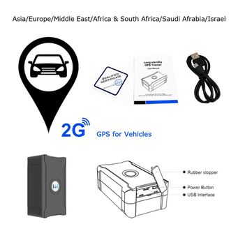 Car Electronics