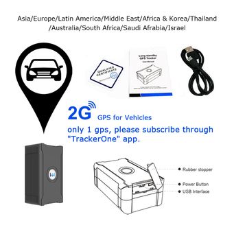 Car Electronics