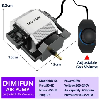 Air Compressors, Pneumatics & Hydraulics