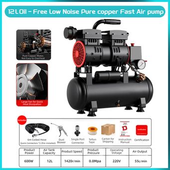 Air Compressors, Pneumatics & Hydraulics