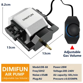 Air Compressors, Pneumatics & Hydraulics