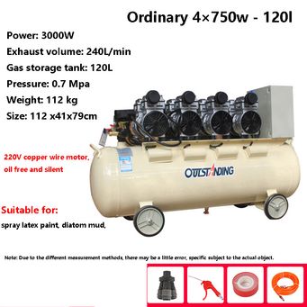 Air Compressors, Pneumatics & Hydraulics