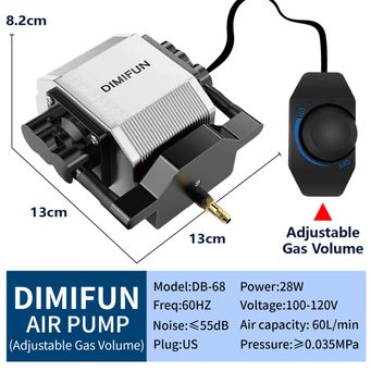 Air Compressors, Pneumatics & Hydraulics