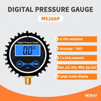 Measurement & Analysis
