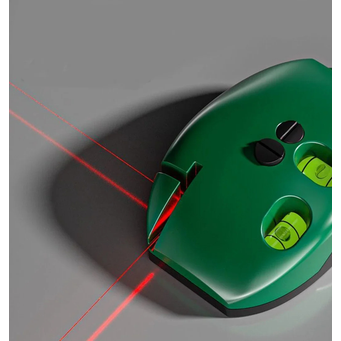 Measurement & Analysis