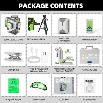 Measurement & Analysis