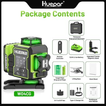 Measurement & Analysis