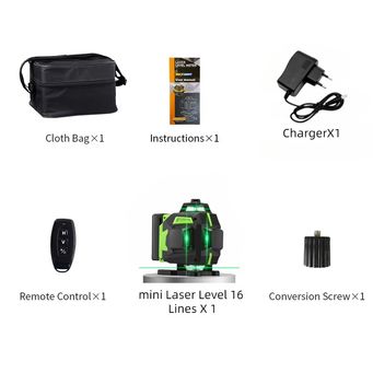 Measurement & Analysis