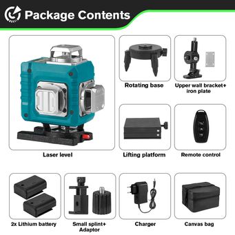 Measurement & Analysis