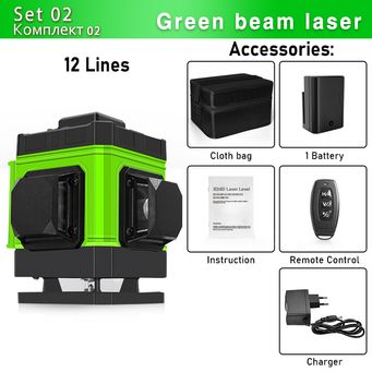 Measurement & Analysis