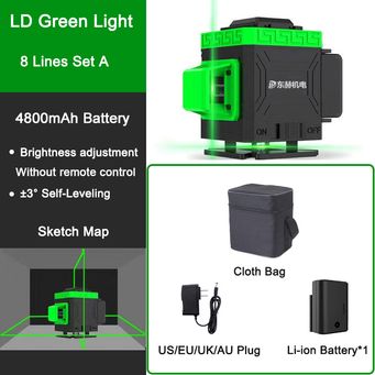 Measurement & Analysis