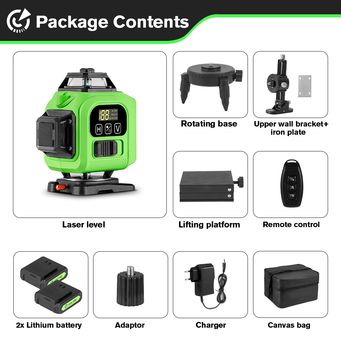 Measurement & Analysis