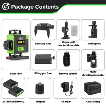Measurement & Analysis