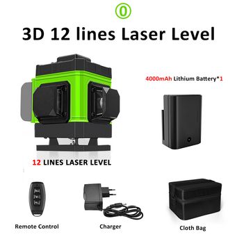 Measurement & Analysis