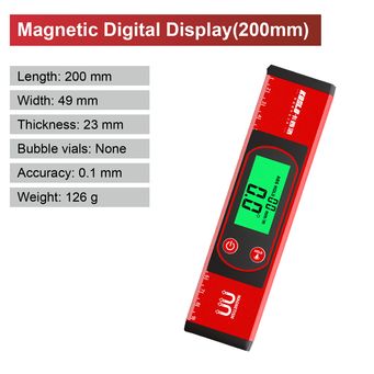 Measurement & Analysis