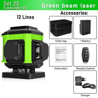 Measurement & Analysis