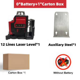 Measurement & Analysis