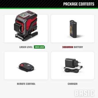 Measurement & Analysis