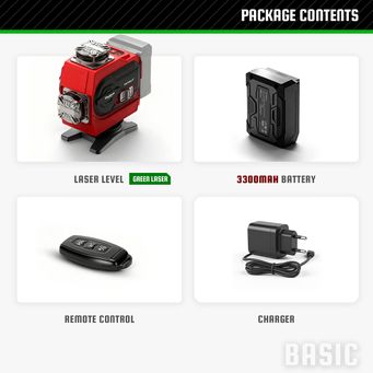 Measurement & Analysis